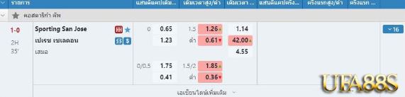 แทงบอลออนไลน์ hd 99